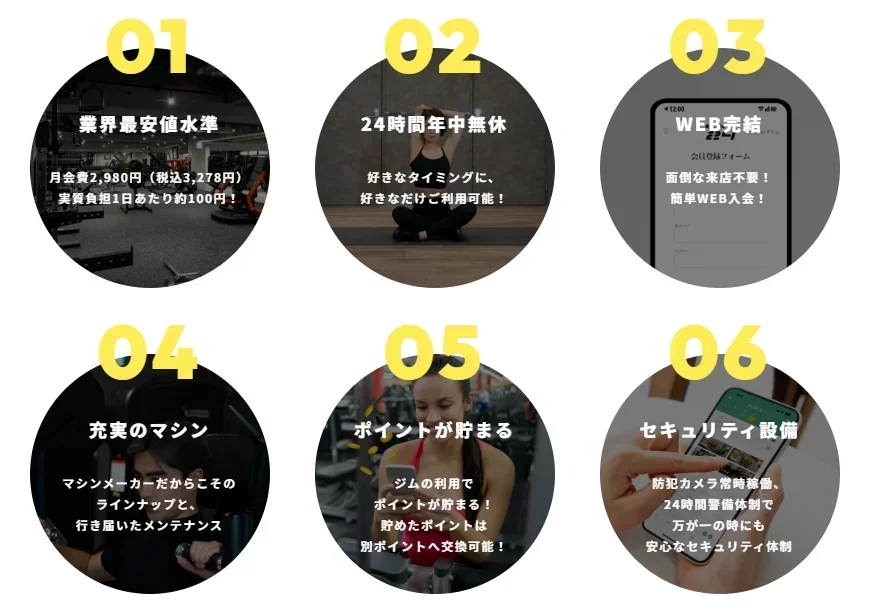 エコフィット24の強み