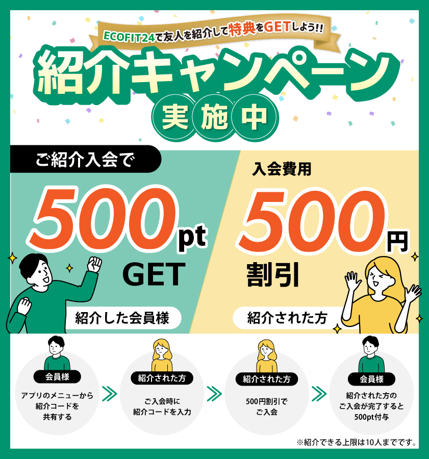 Ecofit24清瀬店キャンペーン情報
