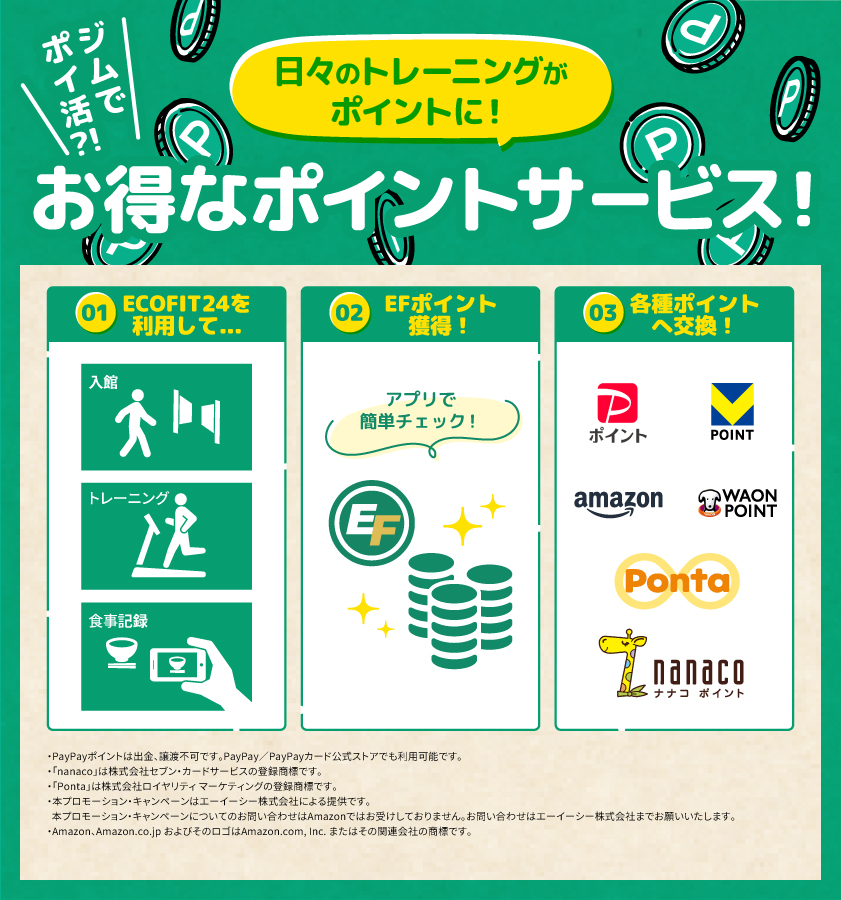Ecofit24清瀬店キャンペーン情報